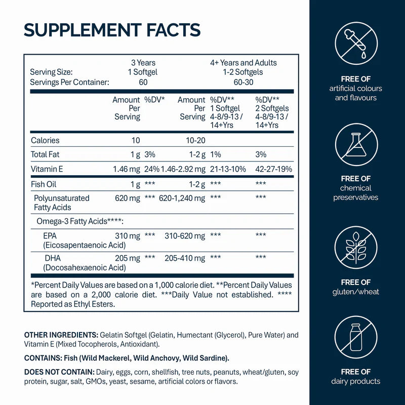 Omega-3 Forte with Fish Gelatin