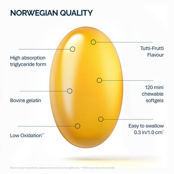 norwegian omega-3 for kids